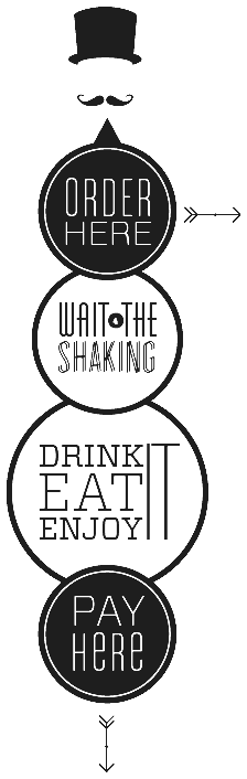 Murale del bancone: order here, wait the shaking, drink eat enjoy, pay here